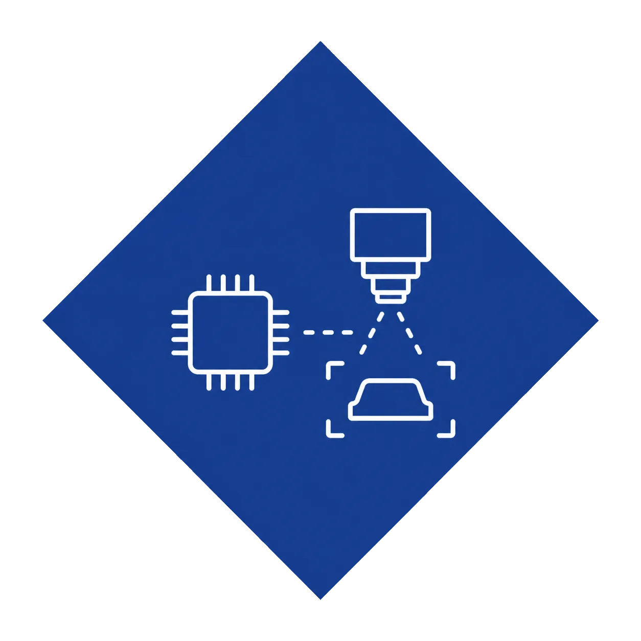 Icon Hybrider Ansatz